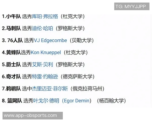 美媒体评论杨瀚森在开拓者前景堪忧或成职业生涯重大失误