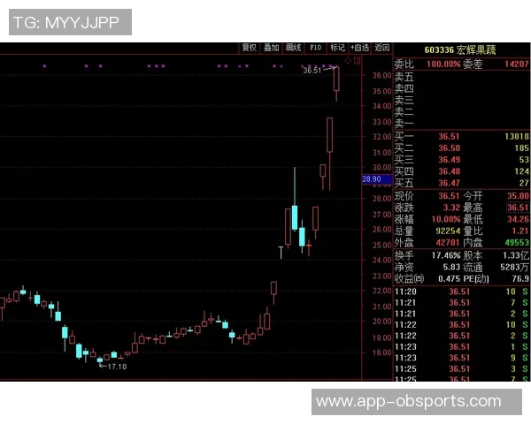 你的主队在交易截止日前需要调整阵容吗现实目标是什么
